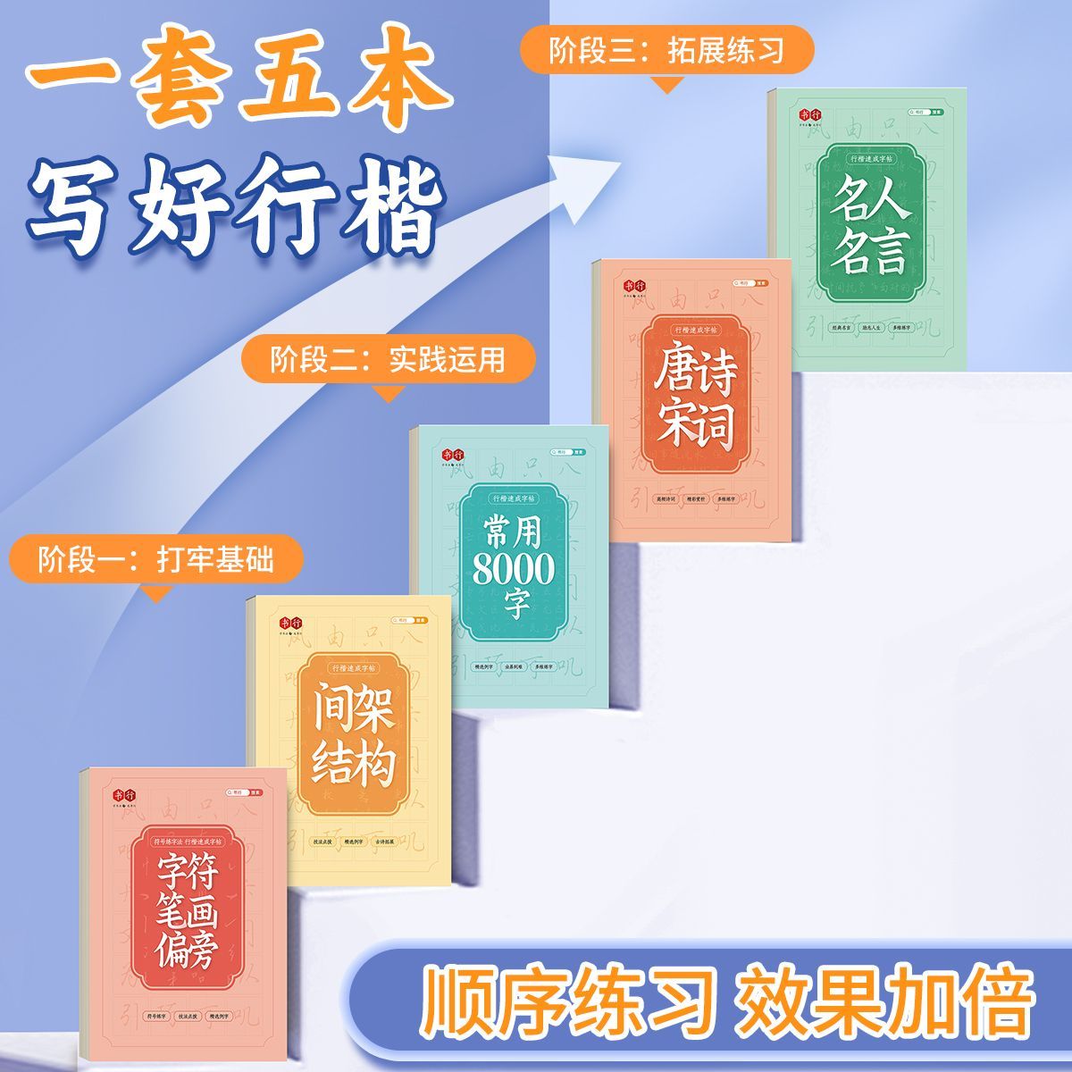 Chińskie znaki do nauki zeszyt – Chinese Calligraphy Practice Book recenzja i cena