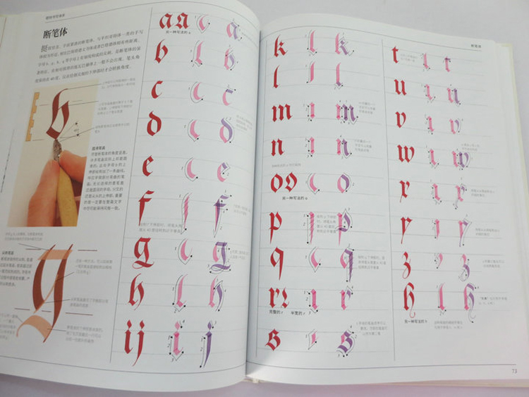 Sztuka Kaligrafii Davida Harri – Chinese Calligraphy Practice Book recenzja i cena