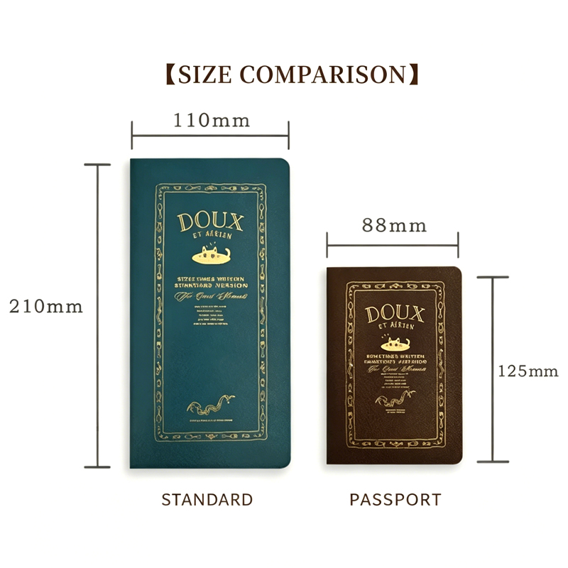 Notes podróżnika Fromthenon, u – Vintage Leather Journal Notebook recenzja i cena