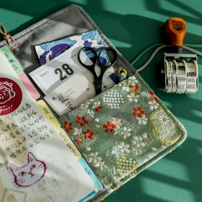 Piękny notatnik dla dziewczyne – Vintage Leather Journal Notebook recenzja i cena