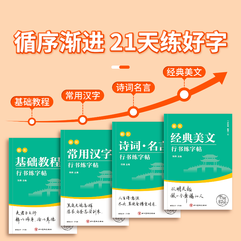Zeszyty ćwiczeń biegaczy Wprow – Chinese Calligraphy Practice Book recenzja i cena