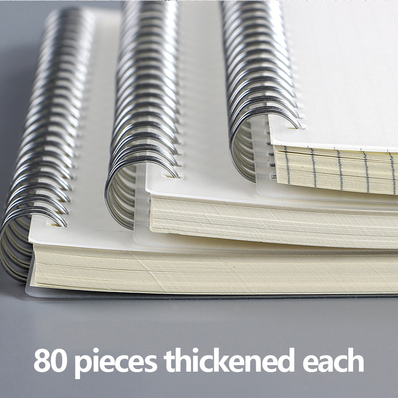 A5 A6 B5 Spiralna cewka notesu – A5 Spiral Dotted Grid Notebook recenzja i cena