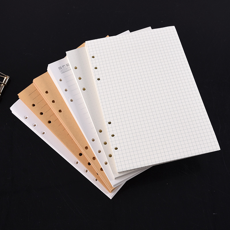 A5 A6 A7 Black Craft White Loo – A5 Spiral Dotted Grid Notebook recenzja i cena